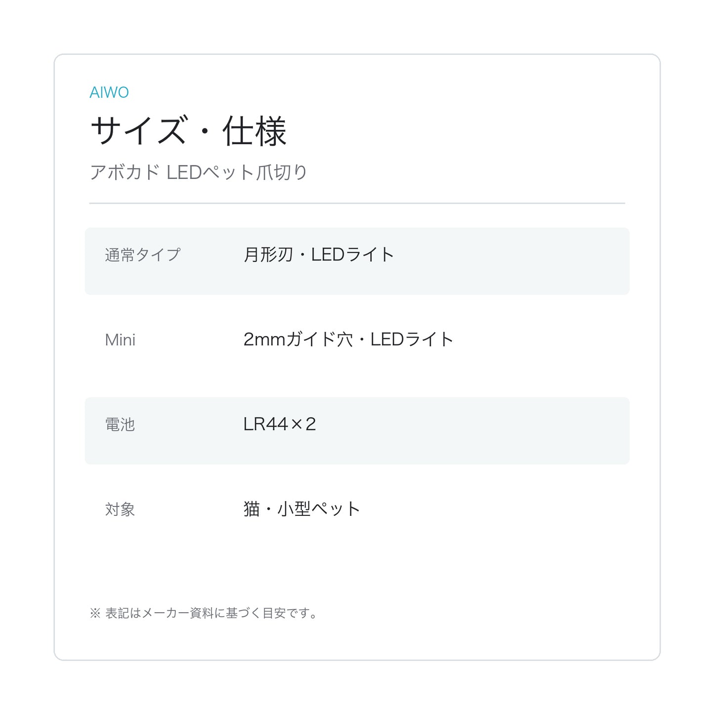 【Aiwo】アボカド LEDペット爪切り サイズ・仕様