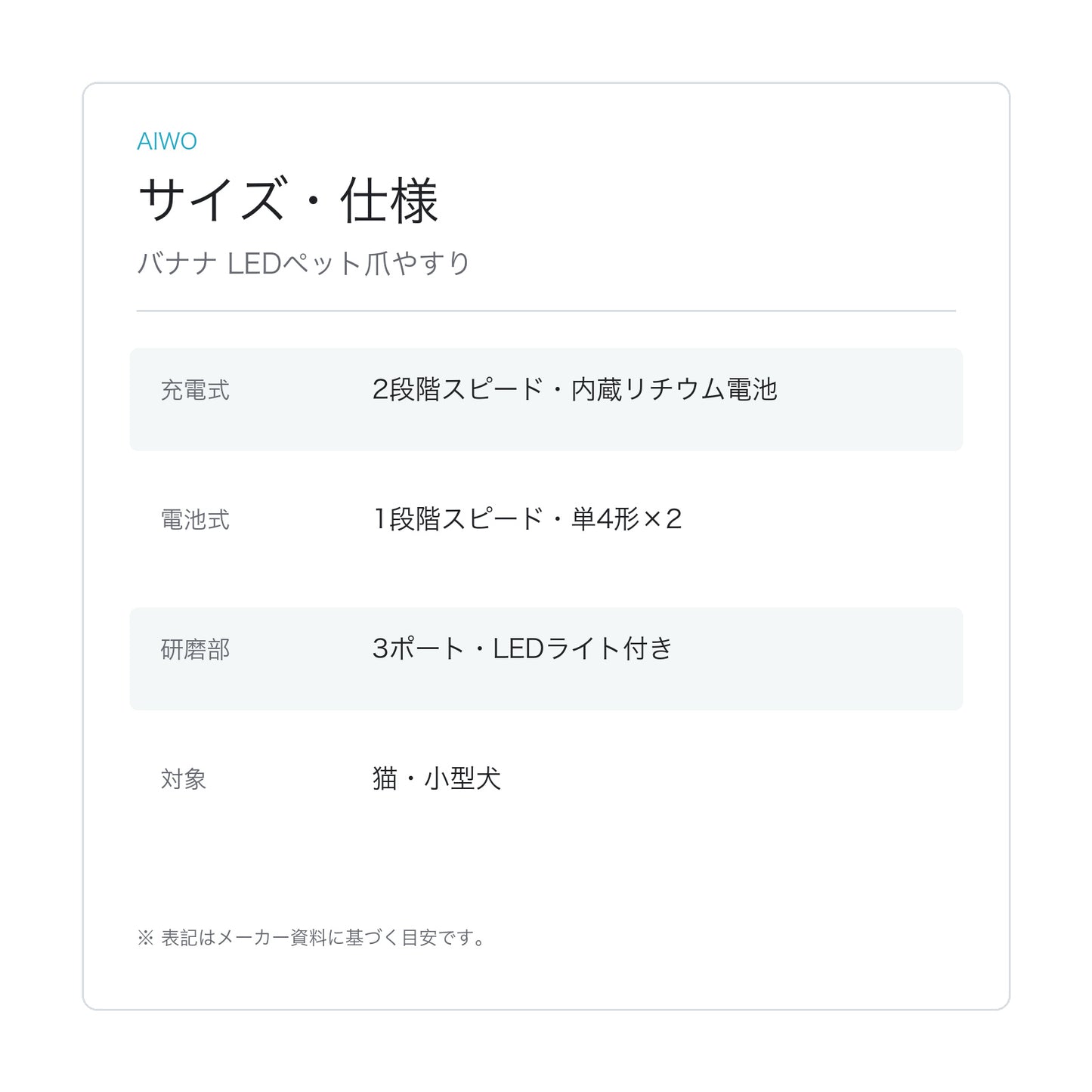 【Aiwo】バナナ LEDペット爪やすり サイズ・仕様