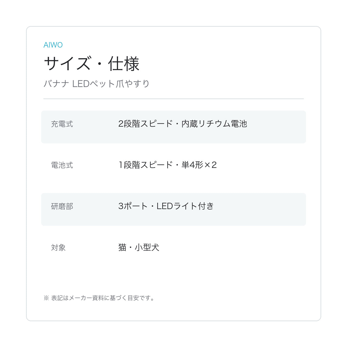 【Aiwo】バナナ LEDペット爪やすり サイズ・仕様