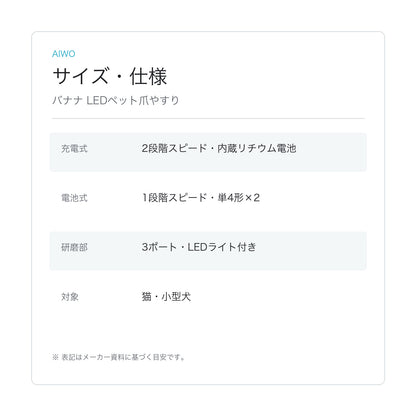 【Aiwo】バナナ LEDペット爪やすり サイズ・仕様