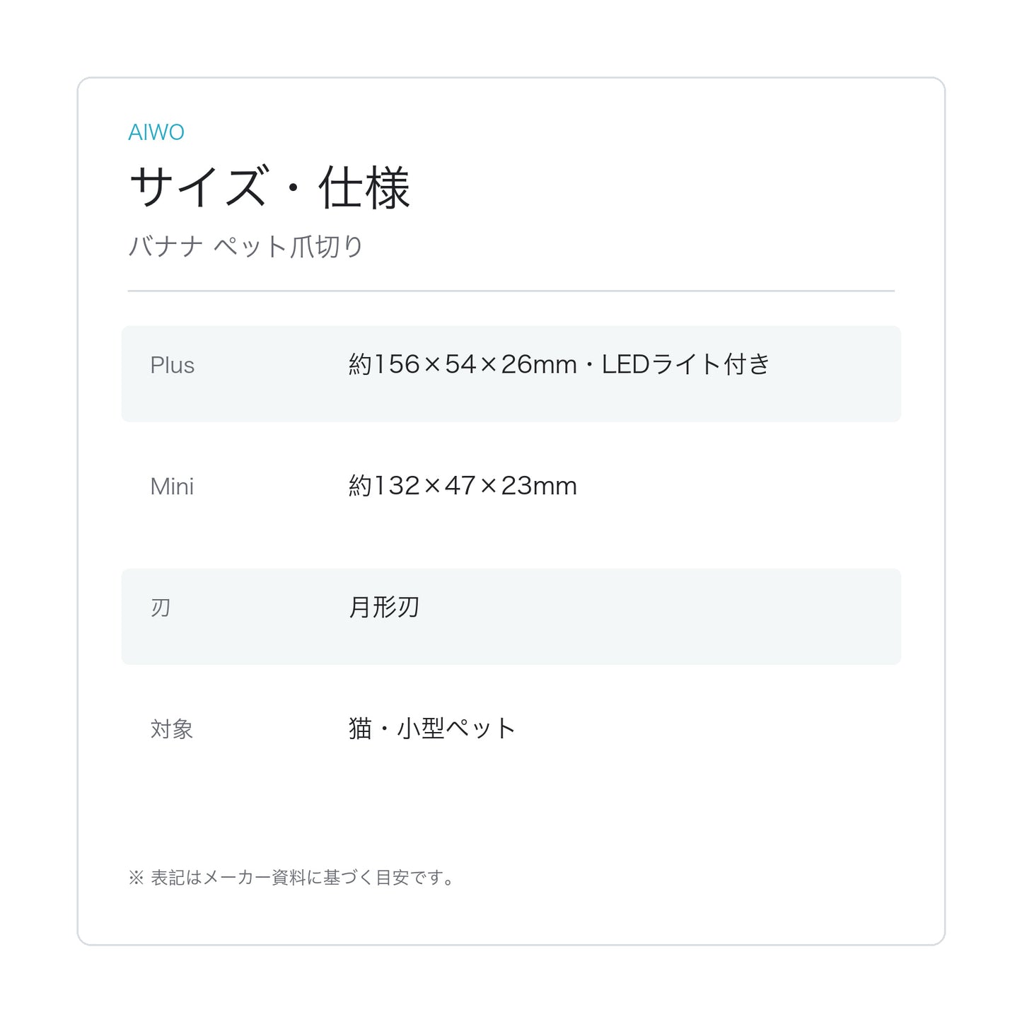 【Aiwo】バナナ ペット爪切り サイズ・仕様