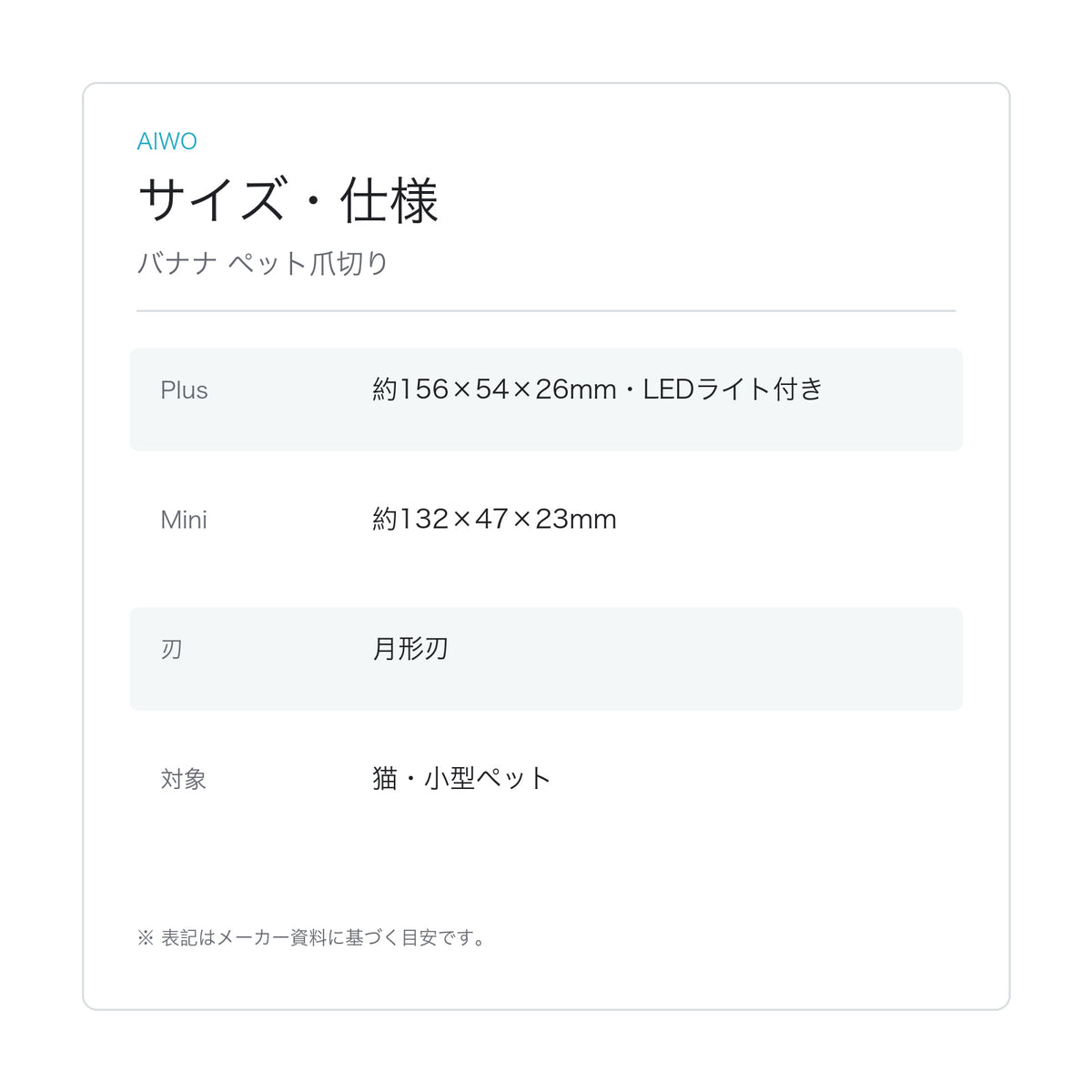 【Aiwo】バナナ ペット爪切り サイズ・仕様