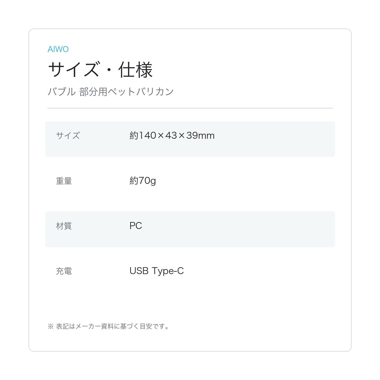 【Aiwo】バブル 部分用ペットバリカン サイズ・仕様