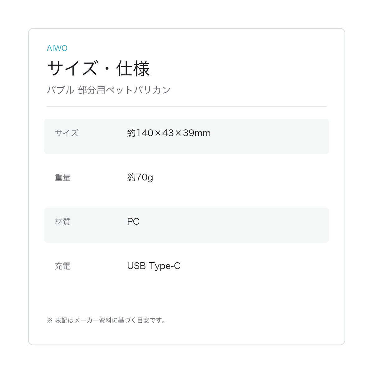 【Aiwo】バブル 部分用ペットバリカン サイズ・仕様