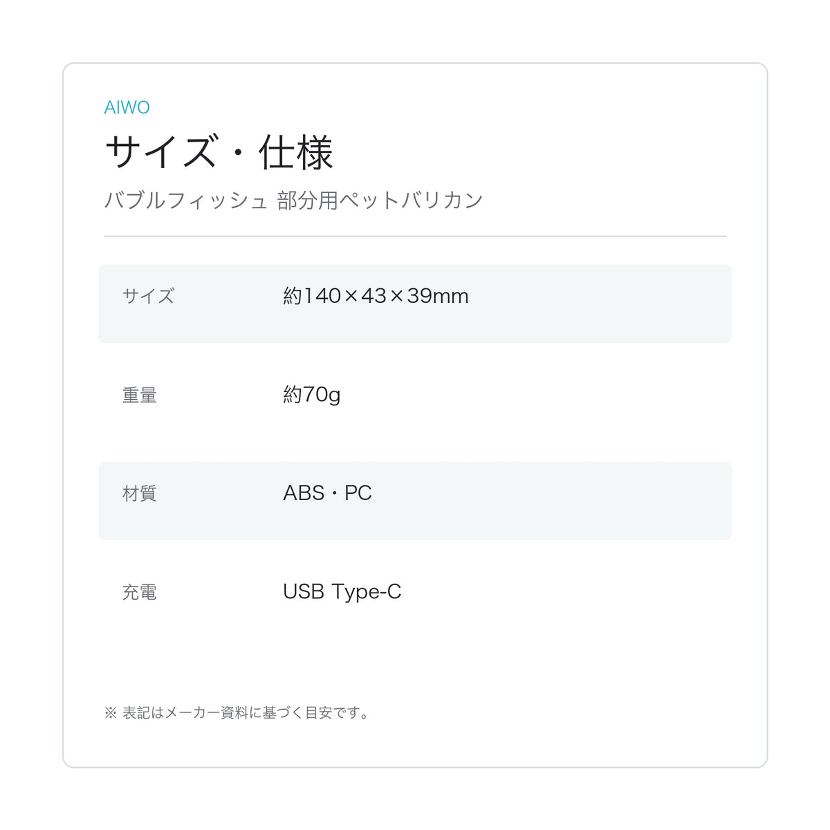 【Aiwo】バブルフィッシュ 部分用ペットバリカン サイズ・仕様