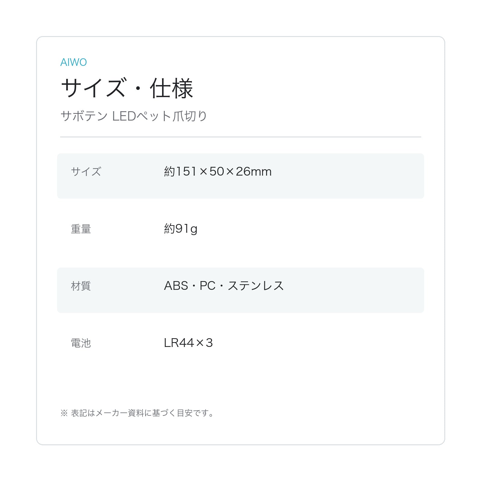 【Aiwo】サボテン LEDペット爪切り サイズ・仕様