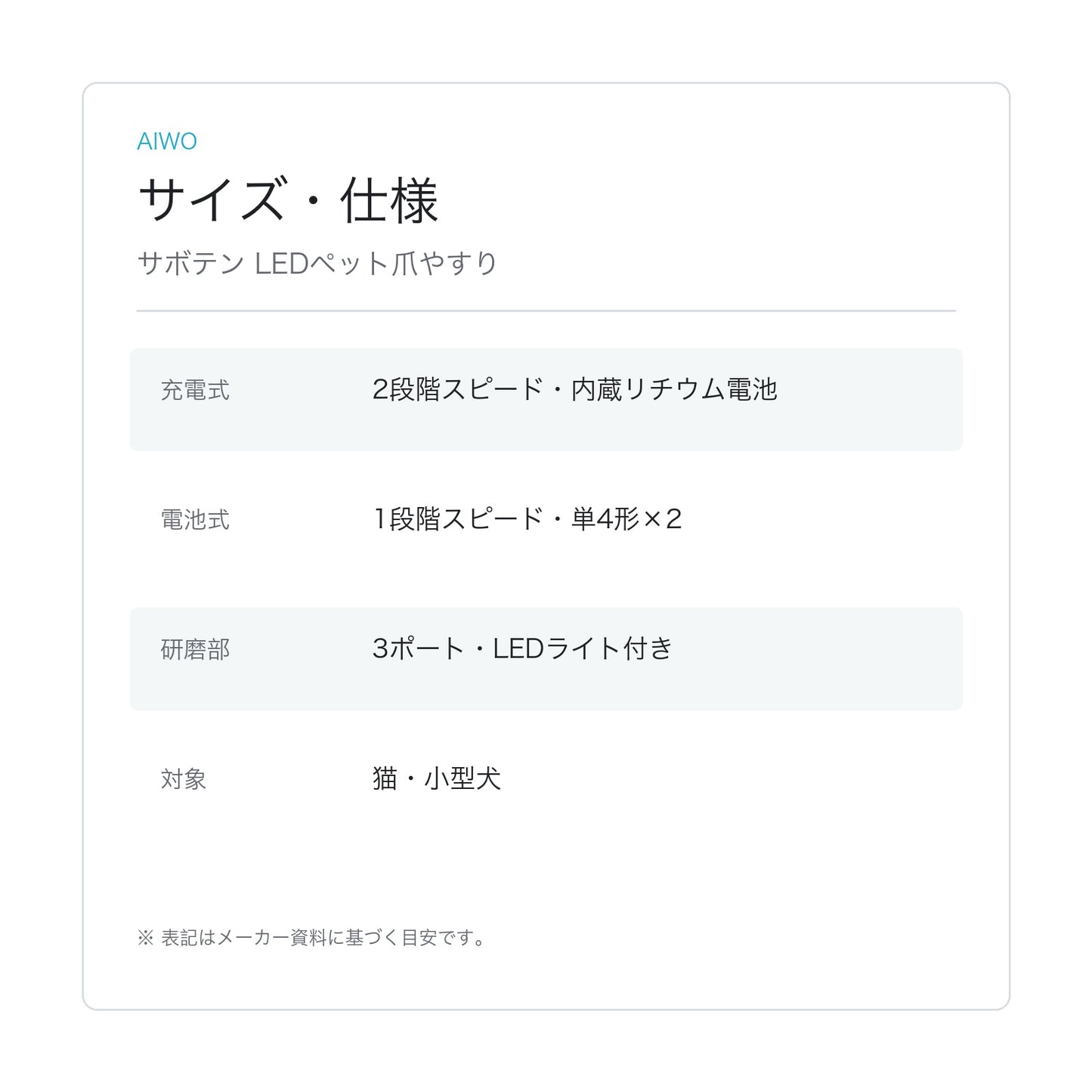【Aiwo】サボテン LEDペット爪やすり サイズ・仕様