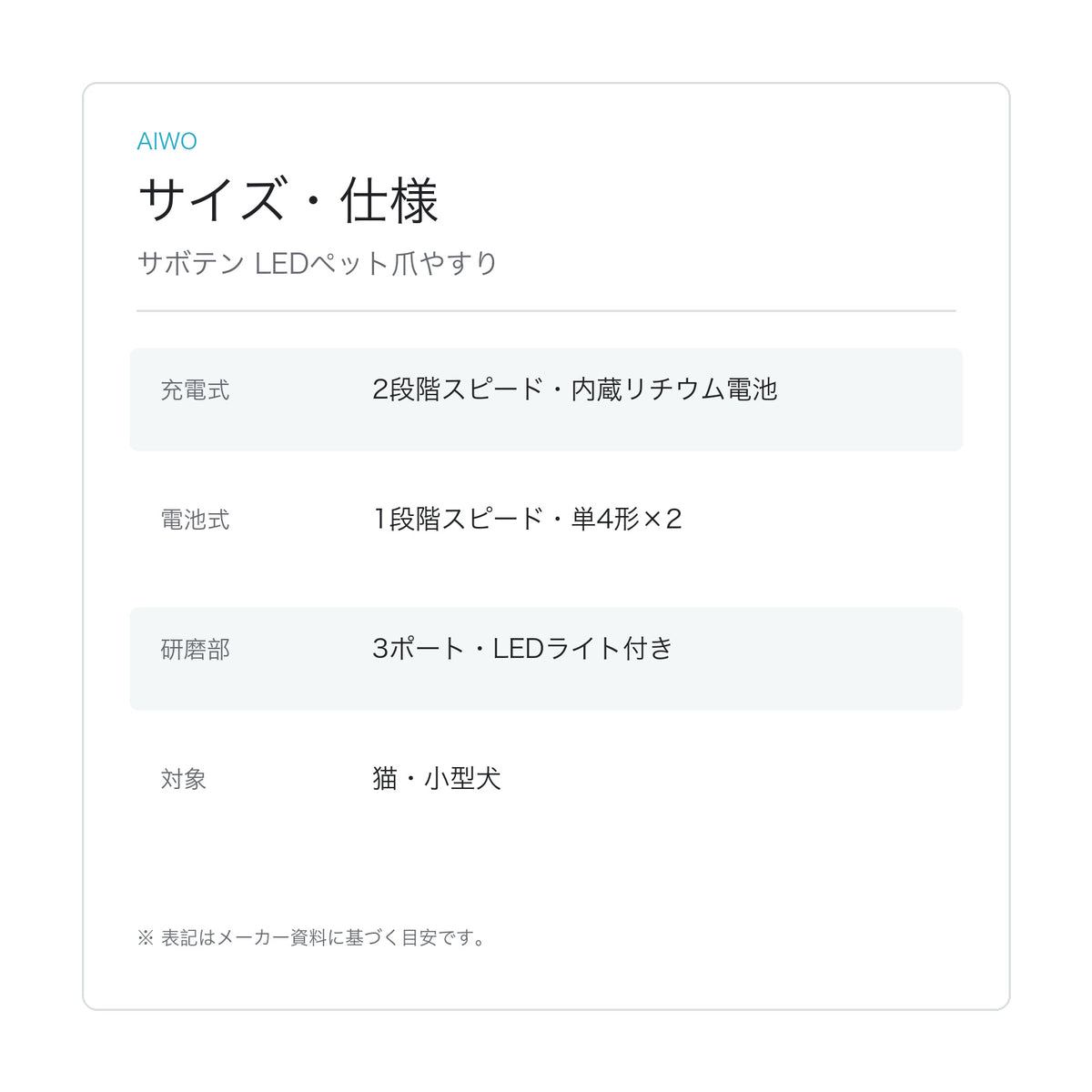 【Aiwo】サボテン LEDペット爪やすり サイズ・仕様