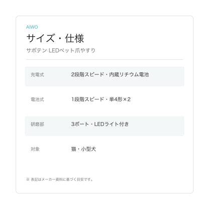 【Aiwo】サボテン LEDペット爪やすり サイズ・仕様