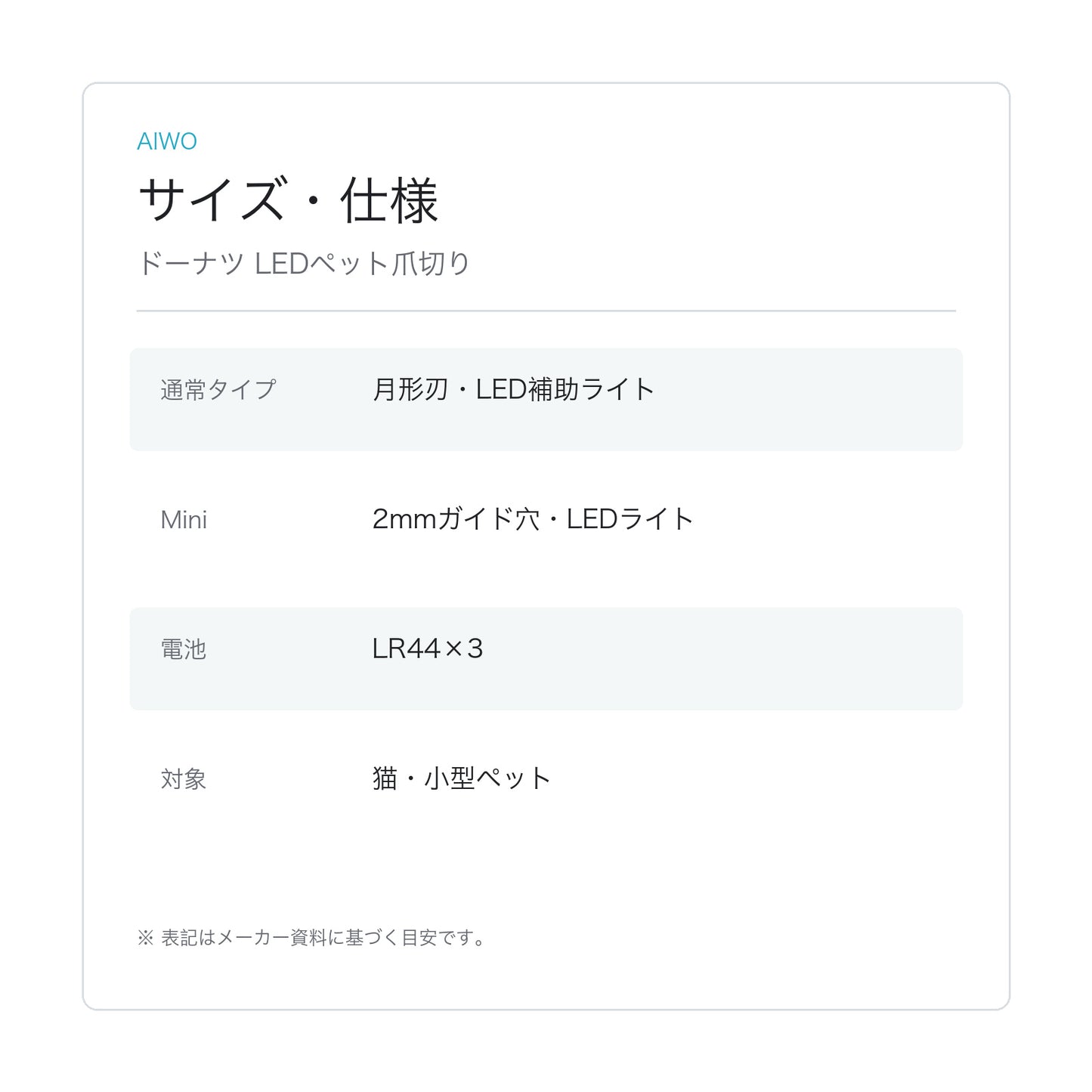 【Aiwo】ドーナツ LEDペット爪切り サイズ・仕様