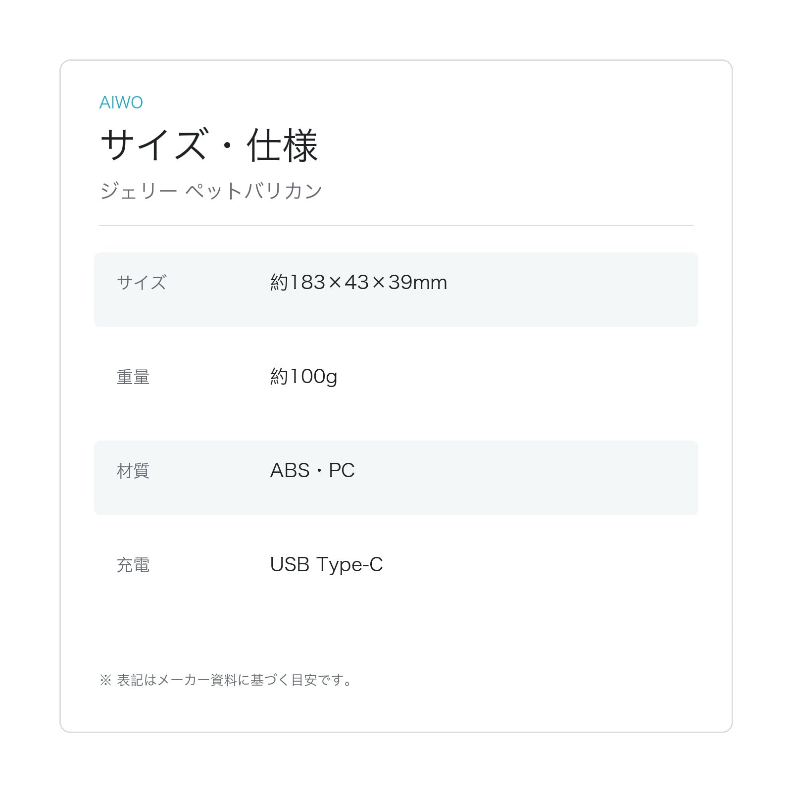 【Aiwo】ジェリー ペットバリカン サイズ・仕様